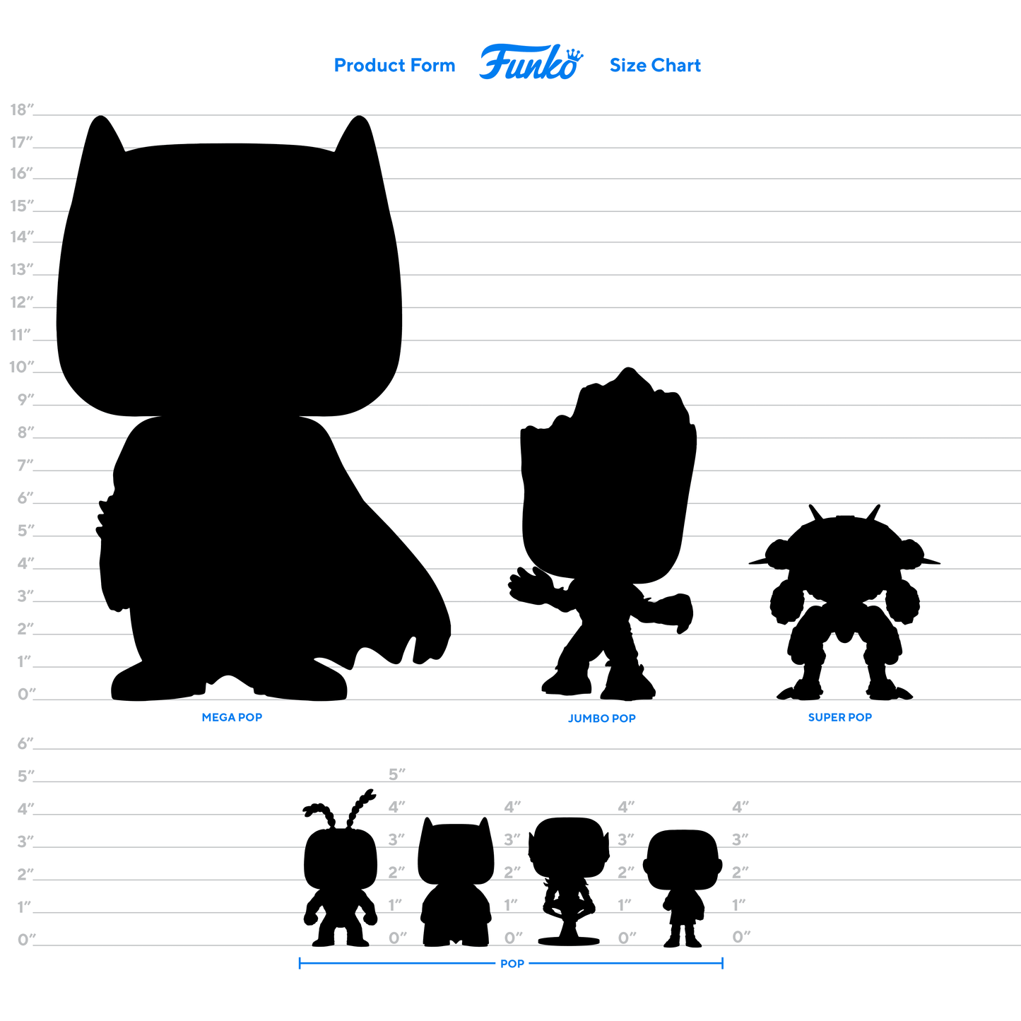 Funko Pop Black Panther Nakia Legacy Collection 1110 Box Protector Include